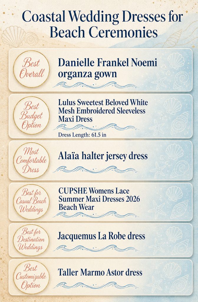 6 Coastal Wedding Dresses for Beach Ceremonies 12 An infographic comparing different coastal wedding dresses for beach ceremonies.